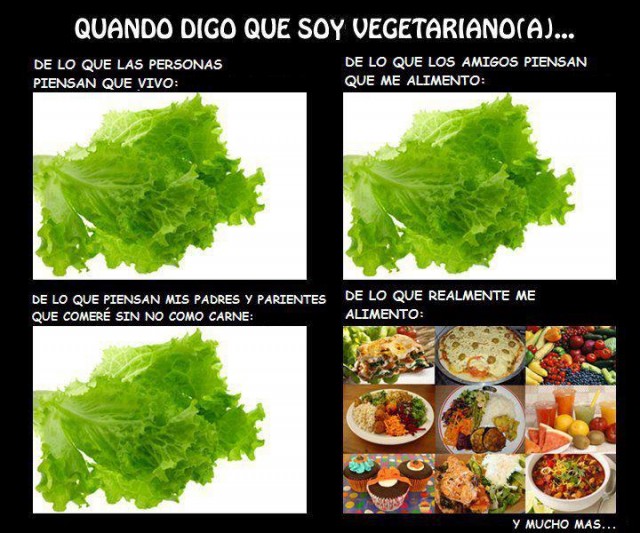 Cuando digo que soy vegetariano/a Cuando digo que soy vegetariano/a